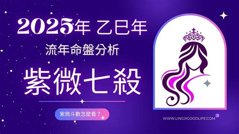 50歲行咩運|2025流年運勢 ️紫微斗數流年命盤分析